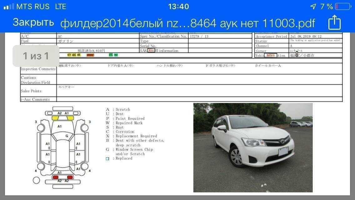 Toyota corolla fielder 1.5 (c 2004 по 2007) — технические характеристики автомобиля