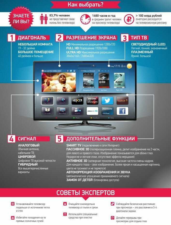 Настройка wi fi, как настроить wi-fi роутер, настройка wi-fi роутера – mediapure.ru