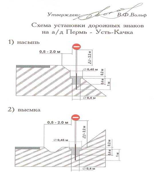 Нужно ли соблюдать уменьшенные дорожные знаки по пдд?