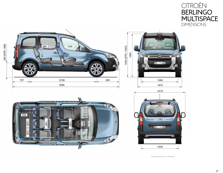 Новый citroen berlingo 2023 года: один из самых практичных вэнов для россии всего за 2 млн рублей