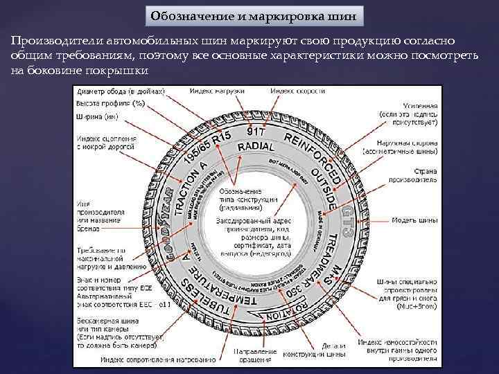 Ротатион, инсайд, оутсайд на резине