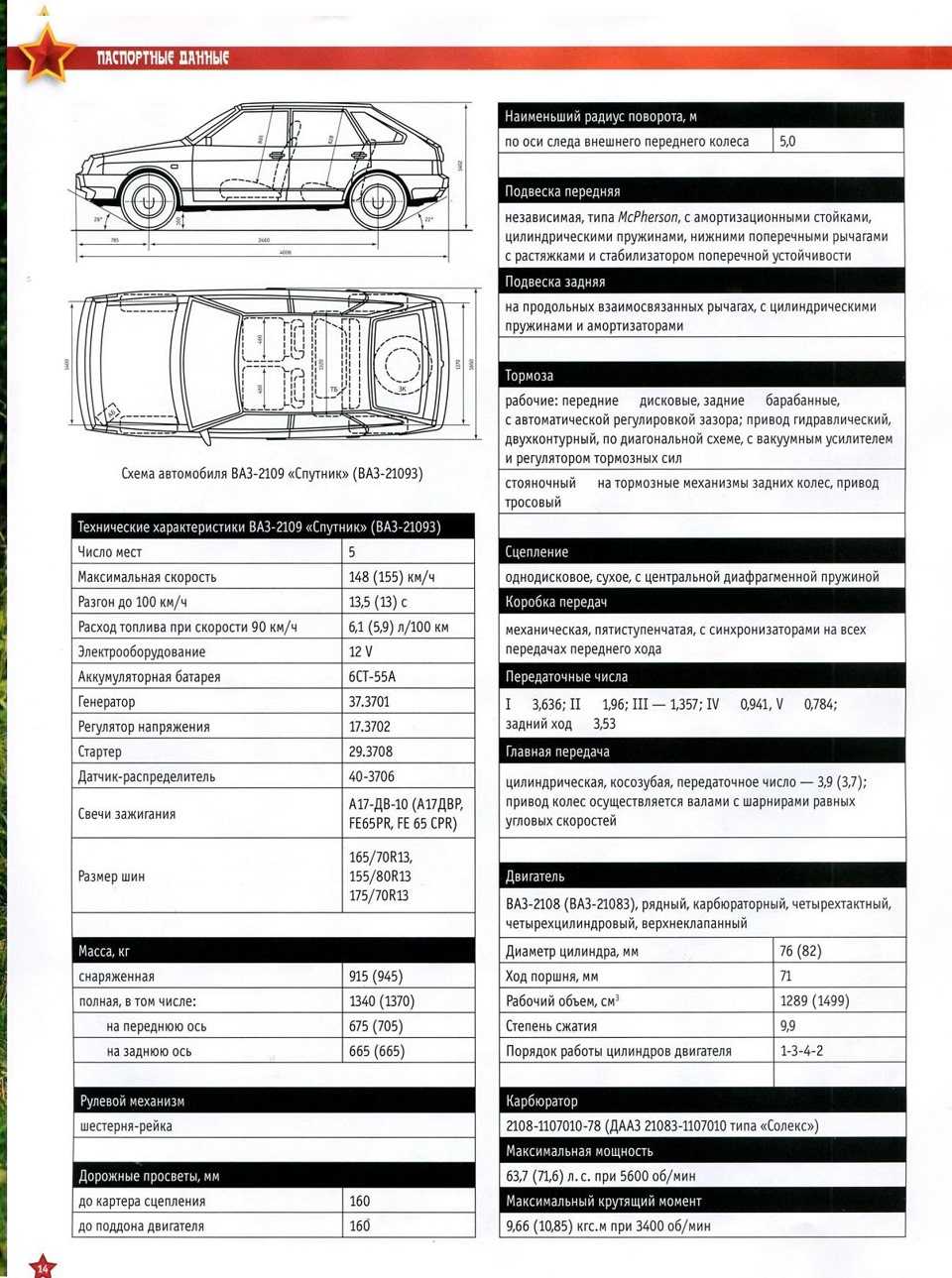 Lada samara - преимущества и недостатки - стоит ли покупать?