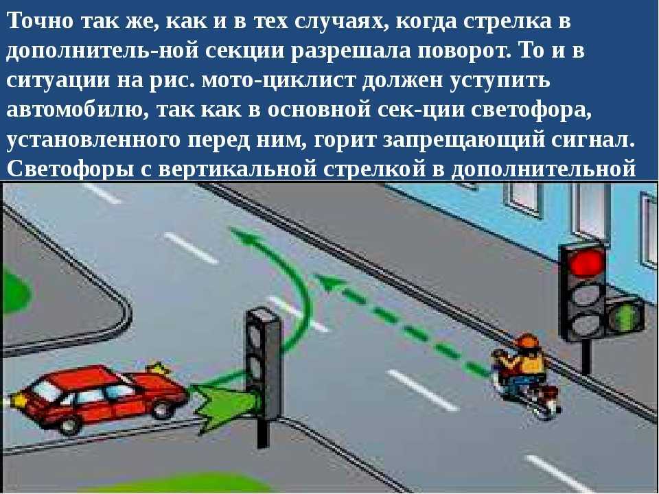 Что нужно знать про поворот по стрелке и как не нарваться на штраф
