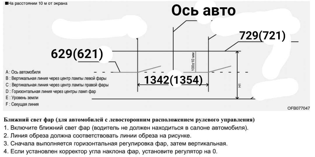 Регулировка фар киа рио 3 своими руками: как снять и отрегулировать передние фары