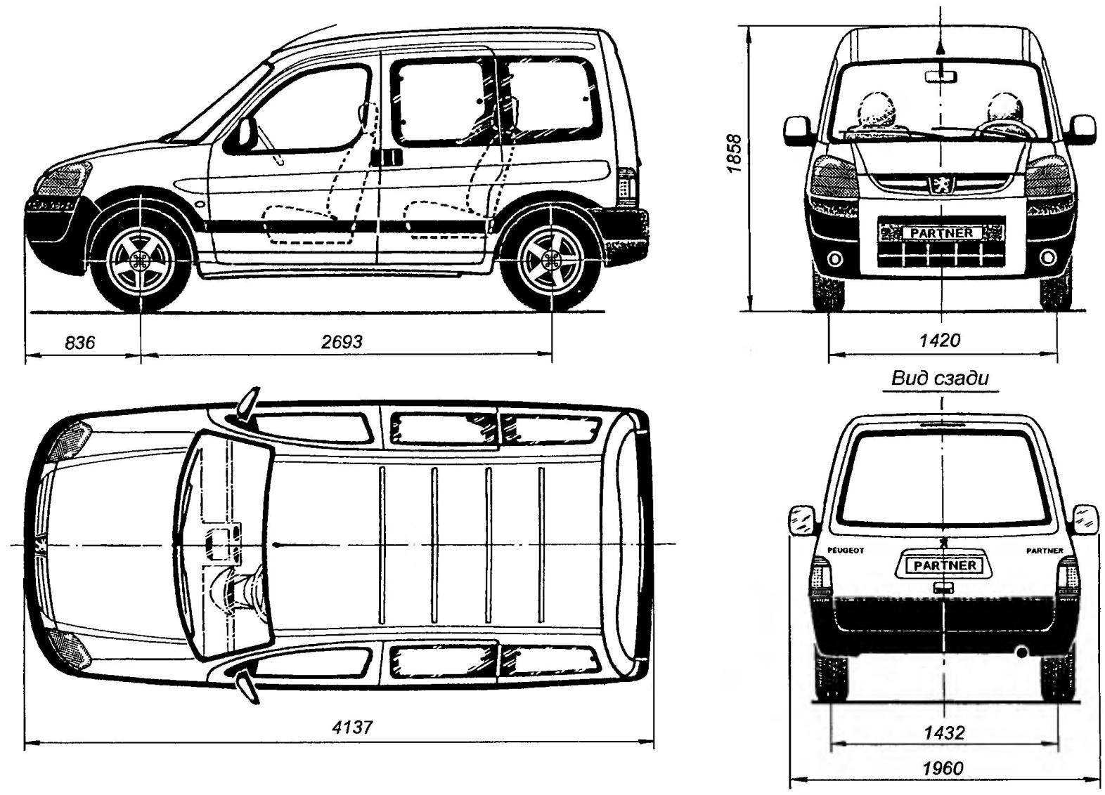 Подбор колес для автомобилей citroën berlingo