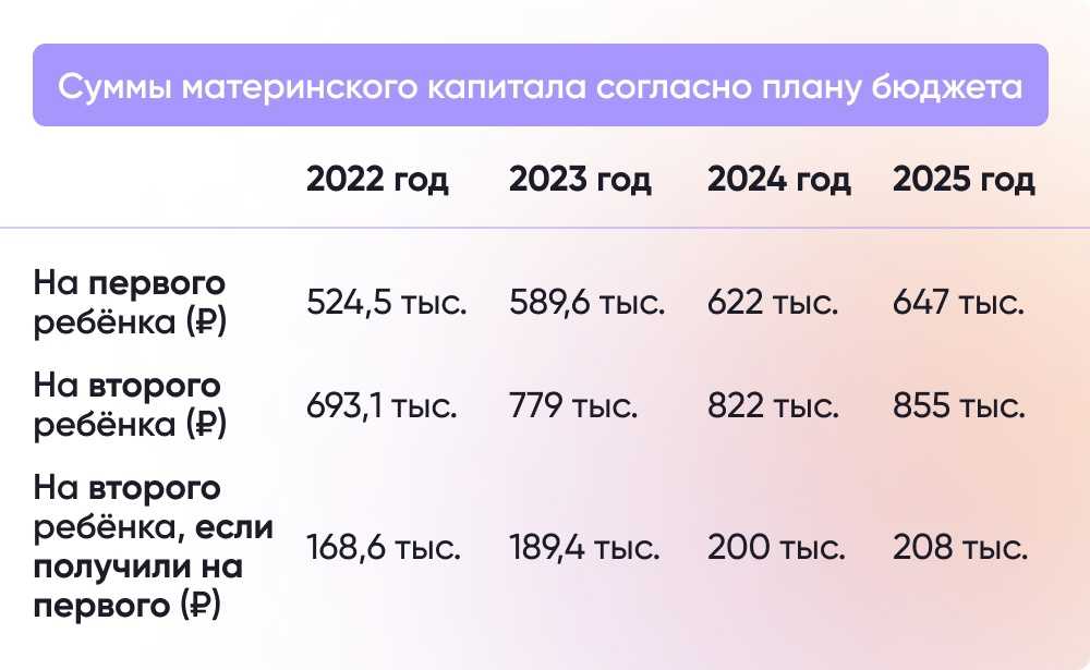 Какой штраф за просрочку регистрации авто?