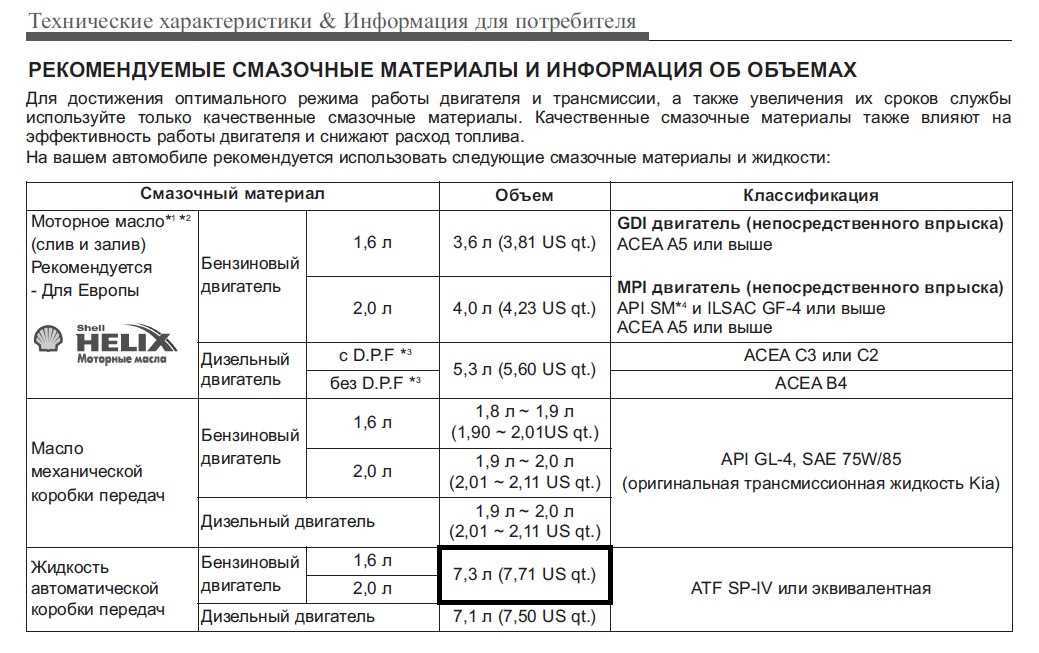 Подбор масла для "акпп": тойота. советы по выбору и замене..