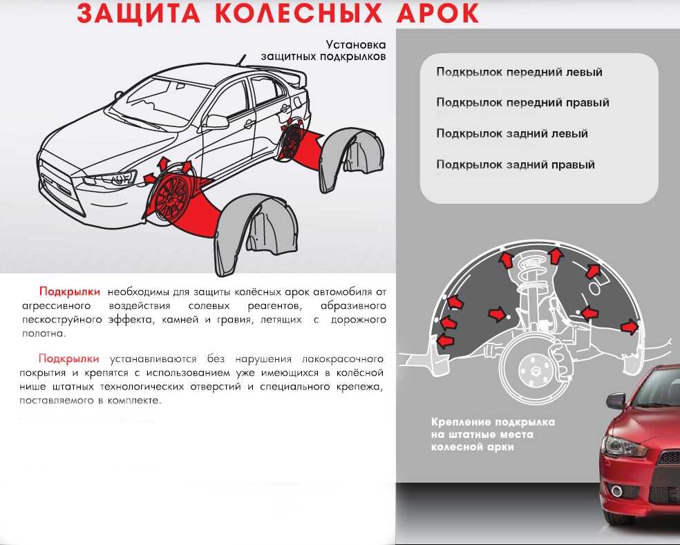 Почему ржавеют автомобильные кузова. немного теории и страшная сказка на ночь - журнал "абс-авто"