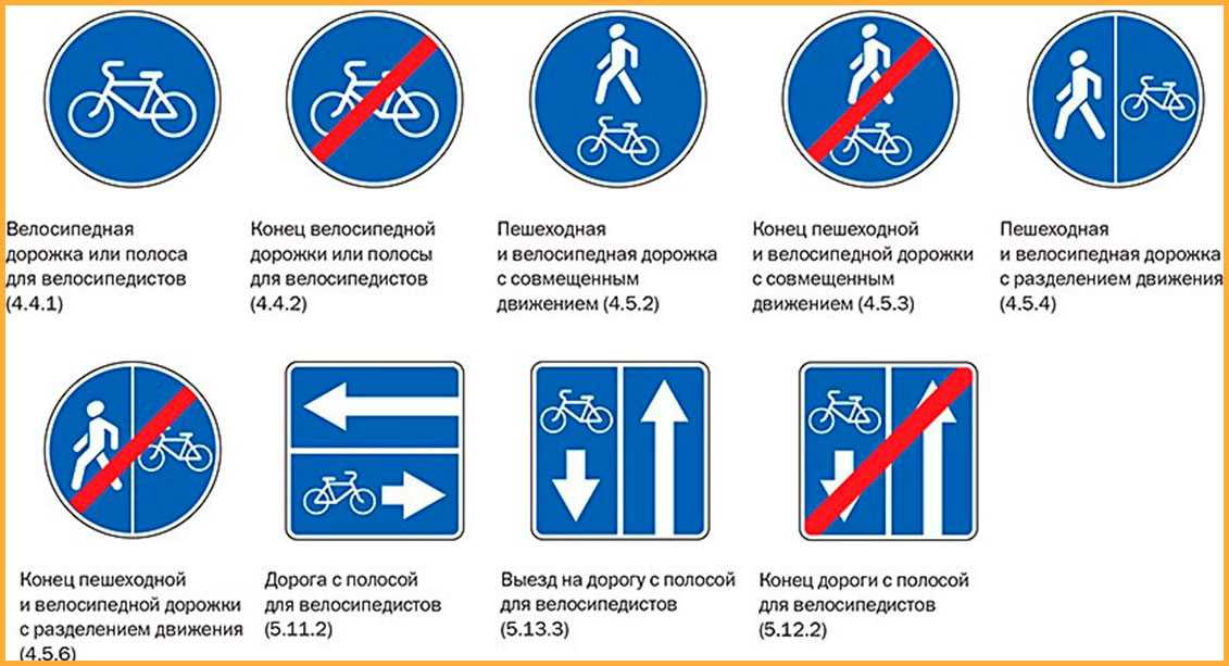 Рассмотрим, какие дорожные знаки запрещают движение велосипедов, а на какие велосипедист может не обращать внимания