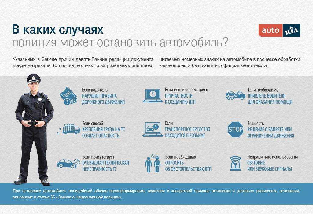 Осмотр и досмотр автомобиля инспектором дпс - что это такое и в чем отличия?
