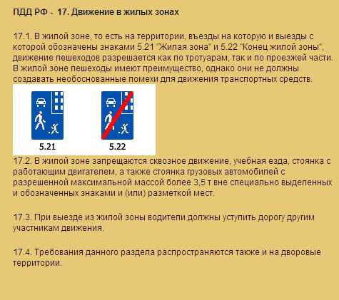 Знак 5.21 «жилая зона» - что означает и правила движения