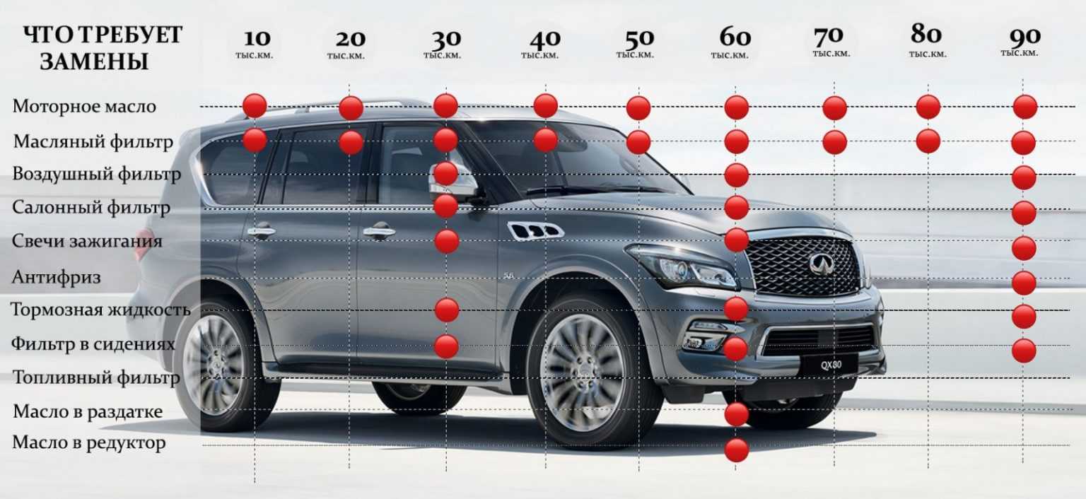 История компании infiniti
