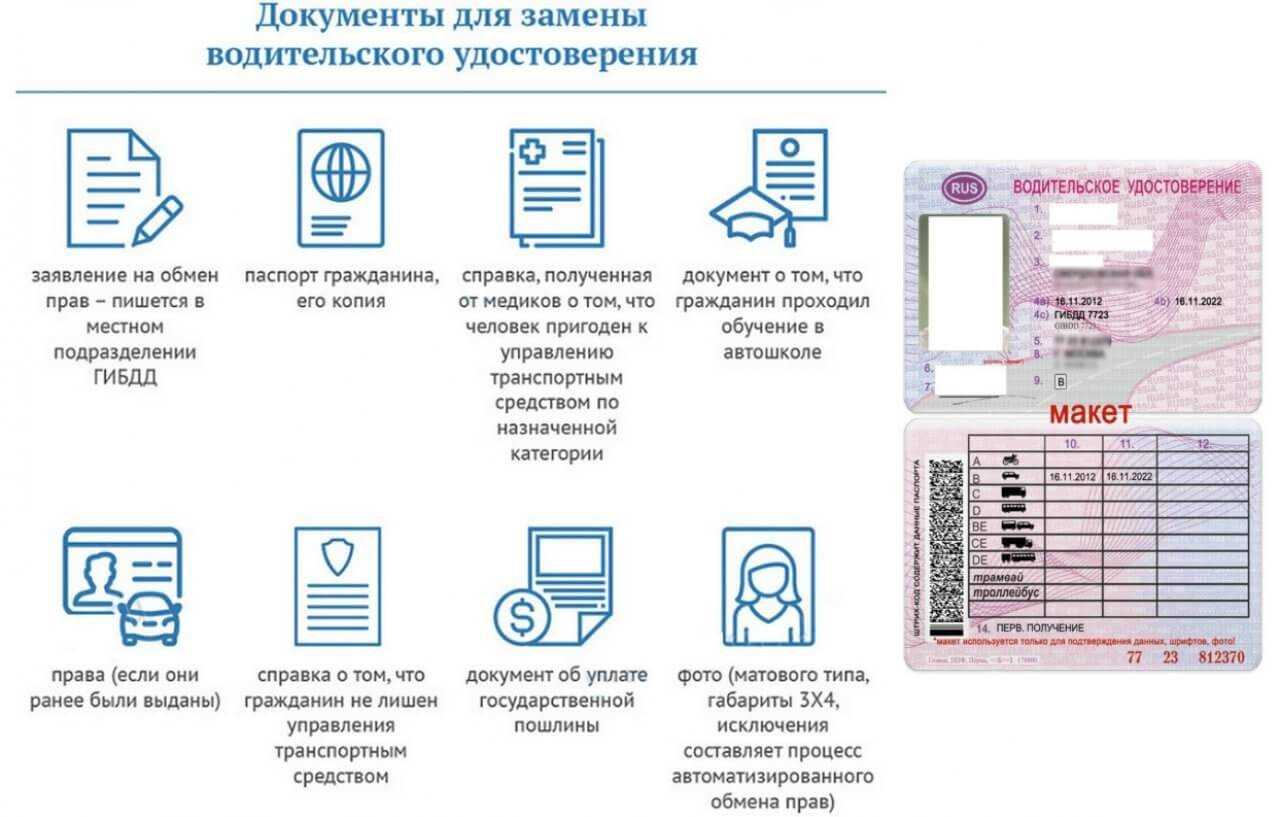Замена водительского удостоверения раньше срока. можно ли поменять права на новые раньше до истечения срока и за сколько? замена иностранных прав