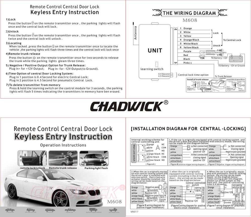 Bighawks keyless entry system инструкция на русском - руководства, инструкции, бланки