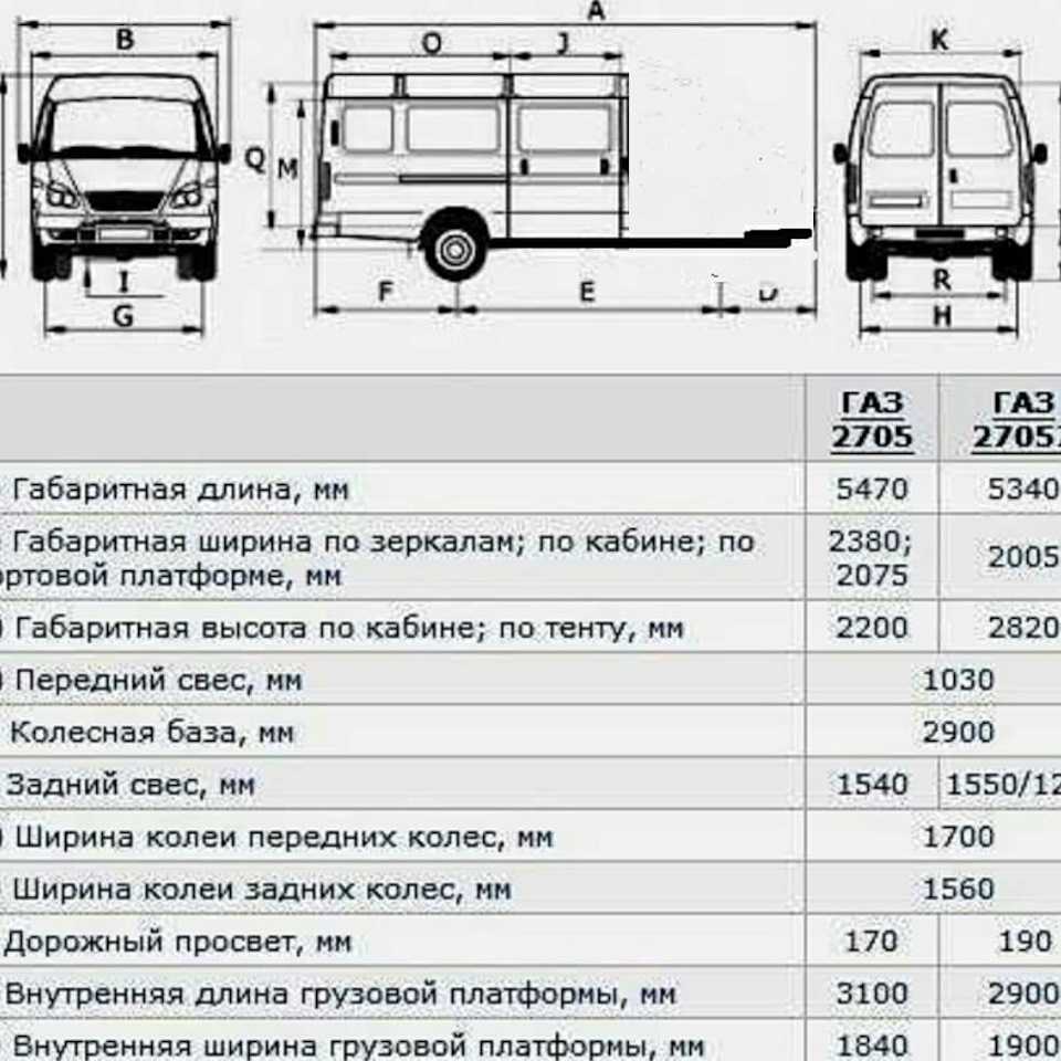 Газ-61