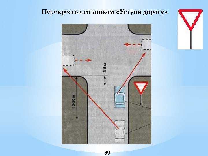 Знак уступи дорогу - как выглядит, зона действия, где остановиться, пдд