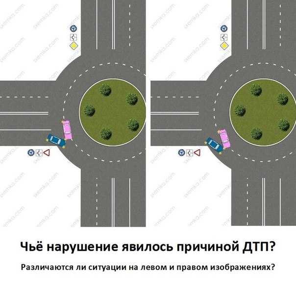 Правила проезда кругового перекрестка: проезд круга по-новому в 2019 году