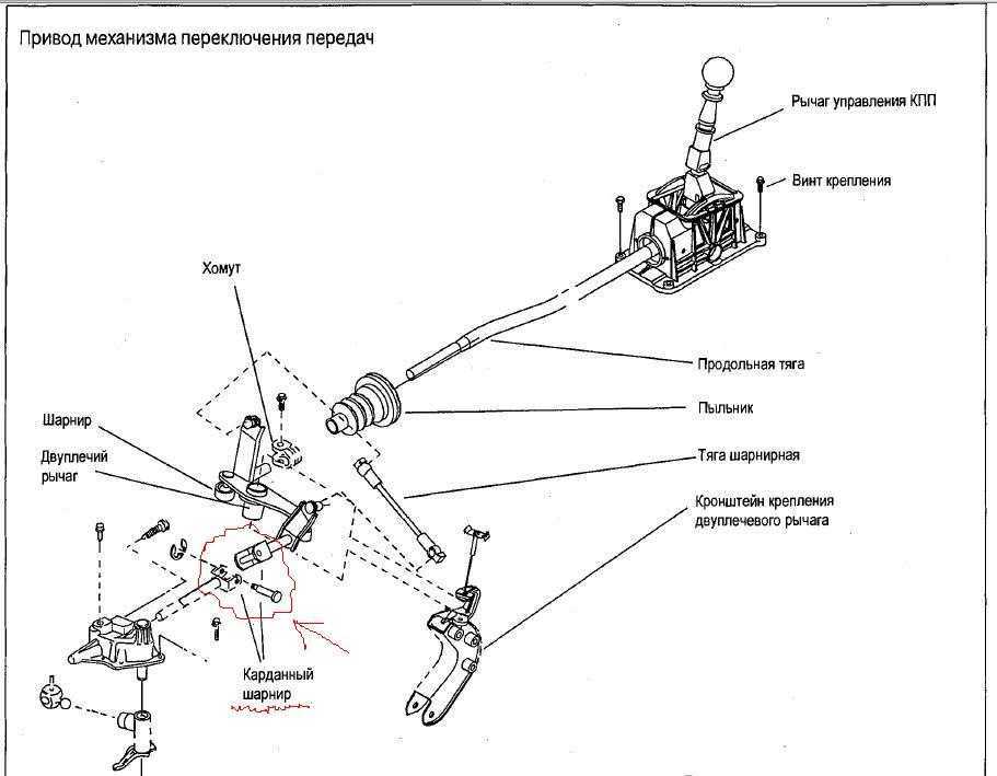 Монтаж короткоходной кулисы ваз-2114