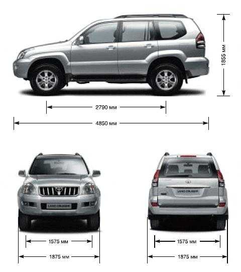 Размеры land cruiser 200
