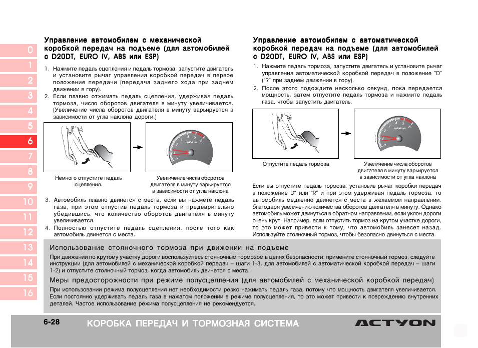 Как пересесть с «механики» на «автомат»: советы и рекомендации