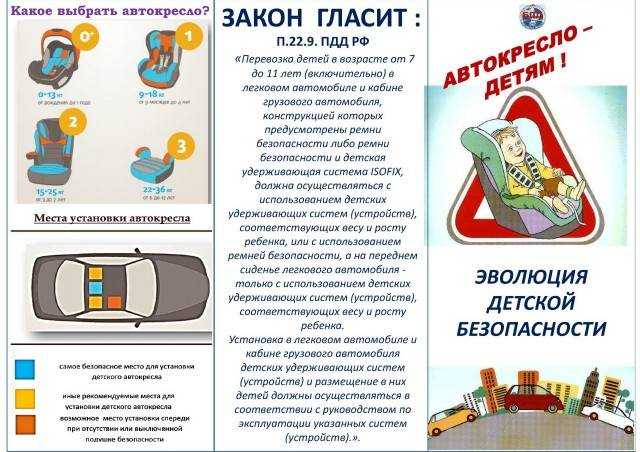 Правила перевозки детей в автомобиле в 2023 году
